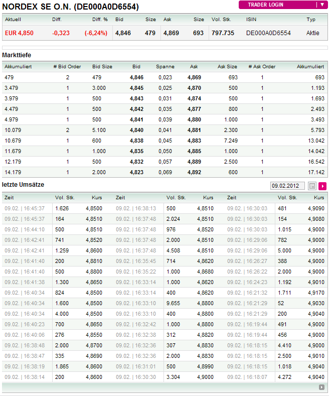 Zukunft Windkraft 484021