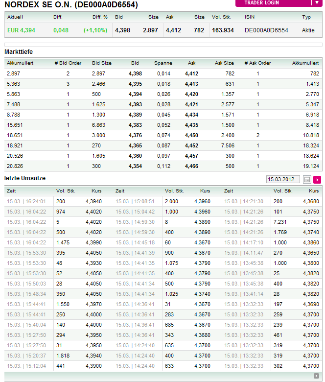 Zukunft Windkraft 493367