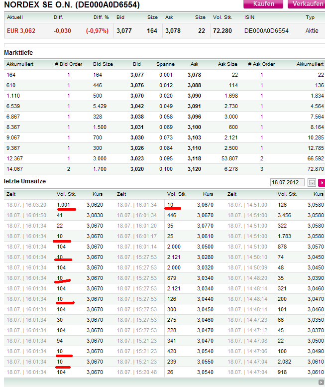 Zukunft Windkraft 523749