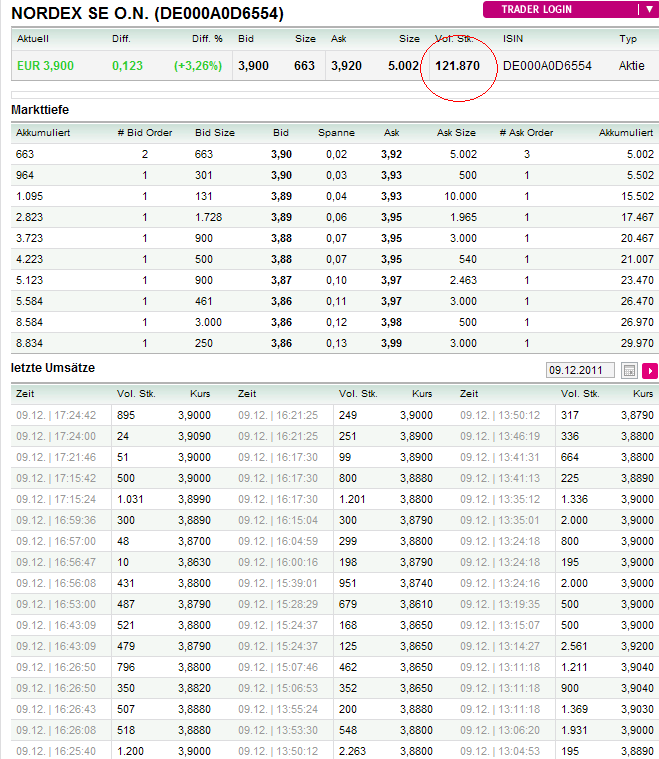 Zukunft Windkraft 465949