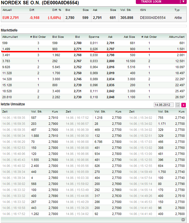Zukunft Windkraft 515443