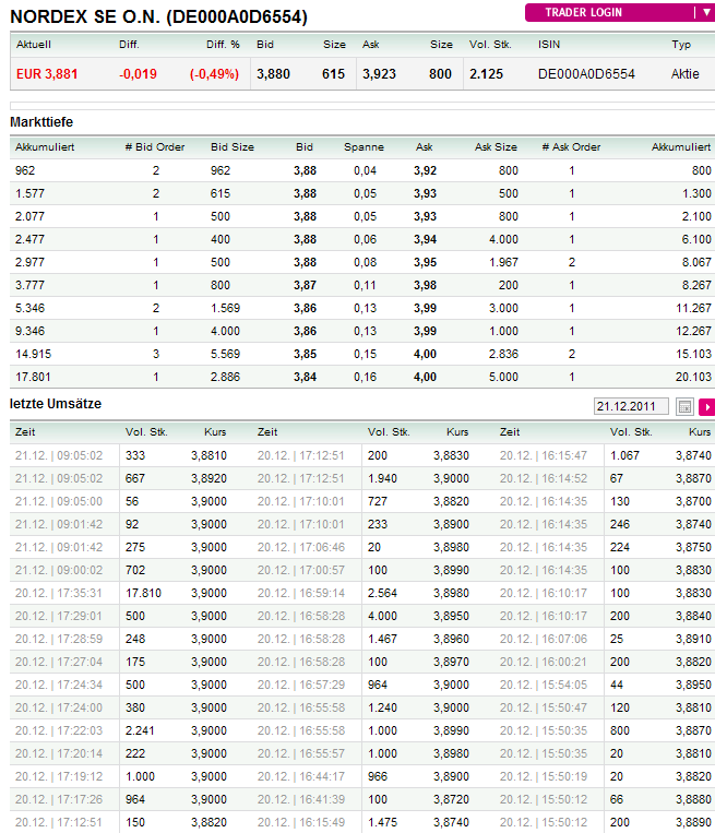 Zukunft Windkraft 469739