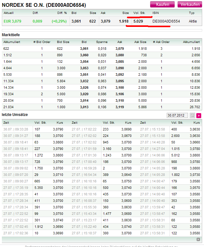 Zukunft Windkraft 526325