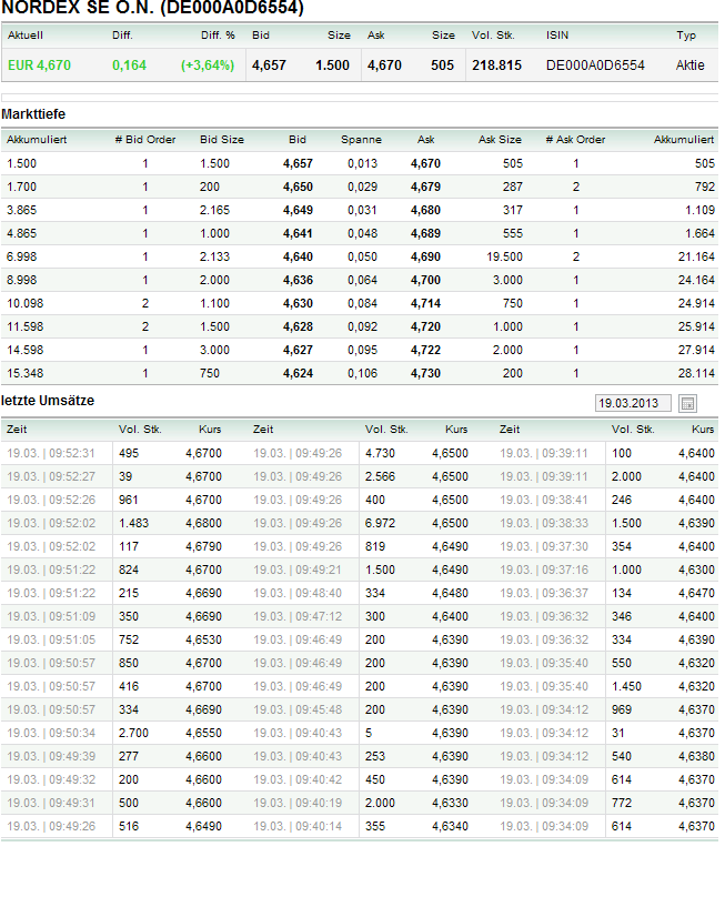 Zukunft Windkraft 589151