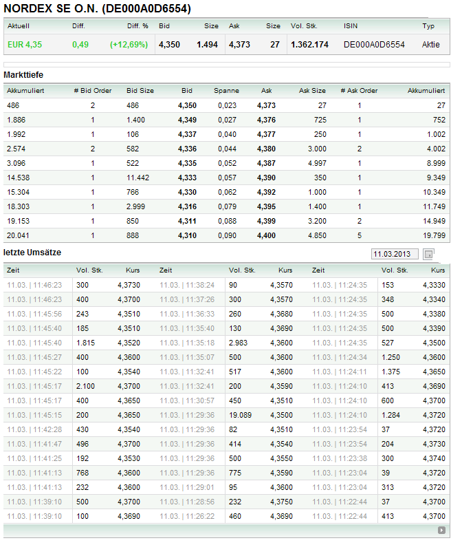 Zukunft Windkraft 586490