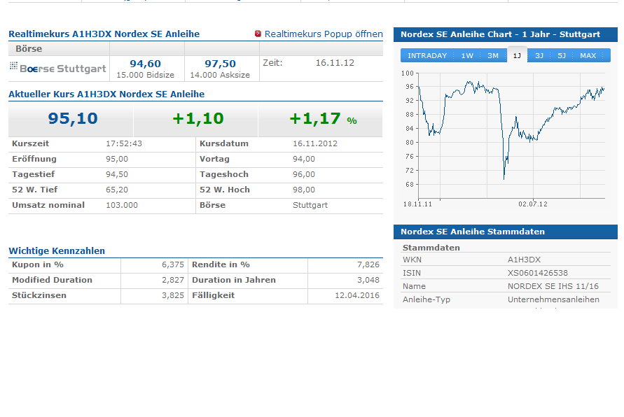 Zukunft Windkraft 554463
