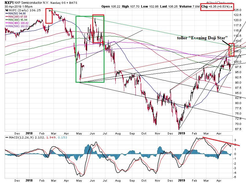 Der USA Bären-Thread 1109796