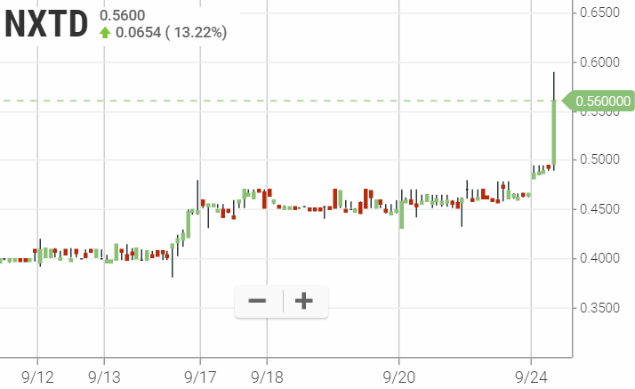 Walli`s US-trading thread :) 1135534