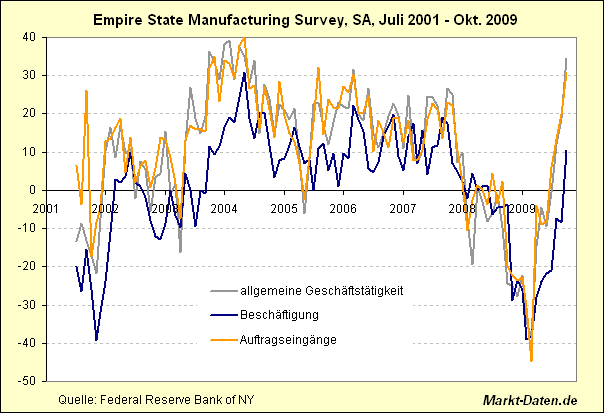 Der USA Bären-Thread 270836