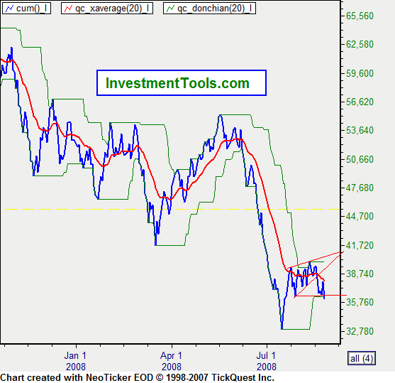 Der USA Bären-Thread 183638