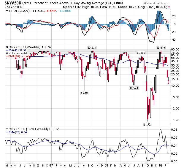 Der Antizykliker-Thread 219317