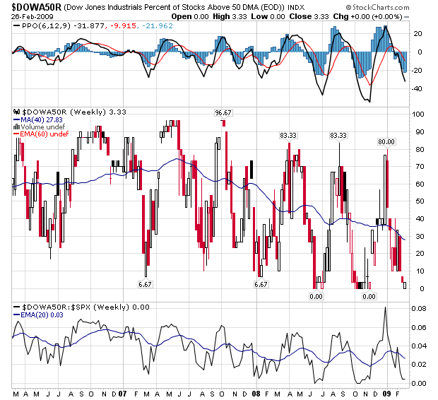 Der Antizykliker-Thread 219202