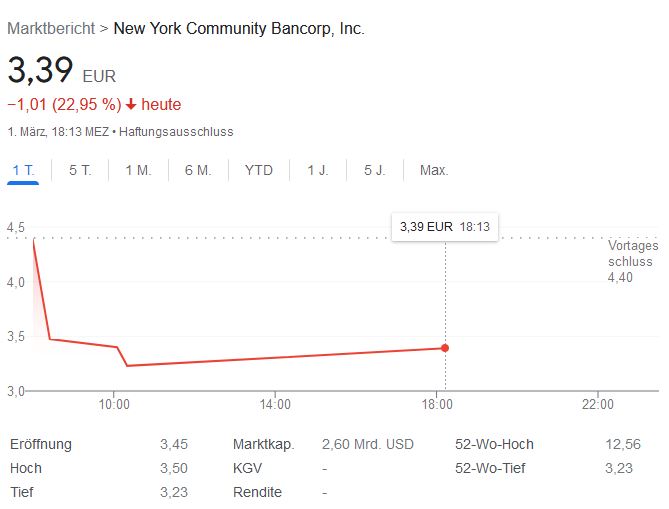 Deutsche Pfandbriefbank 😃 1417387