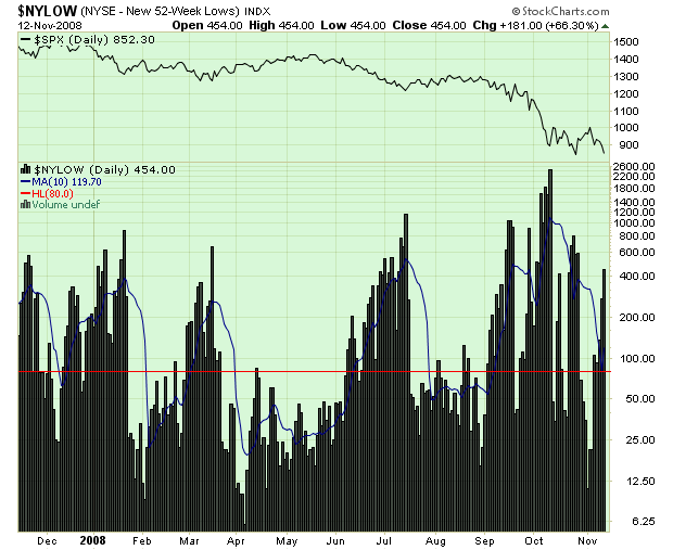 Der Antizykliker-Thread 199095