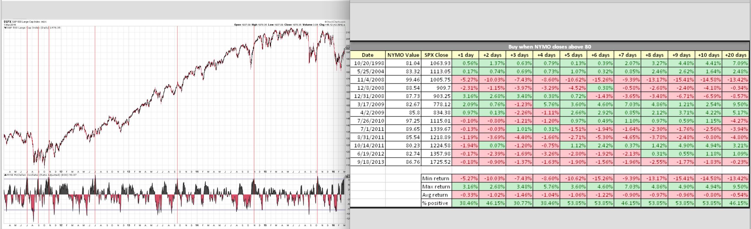 QuoVadisDax - das Original - Nachfolgethread 897899