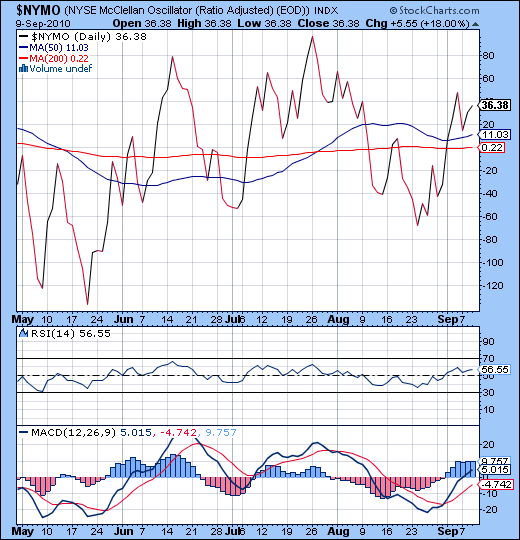 Der USA Bären-Thread 344208