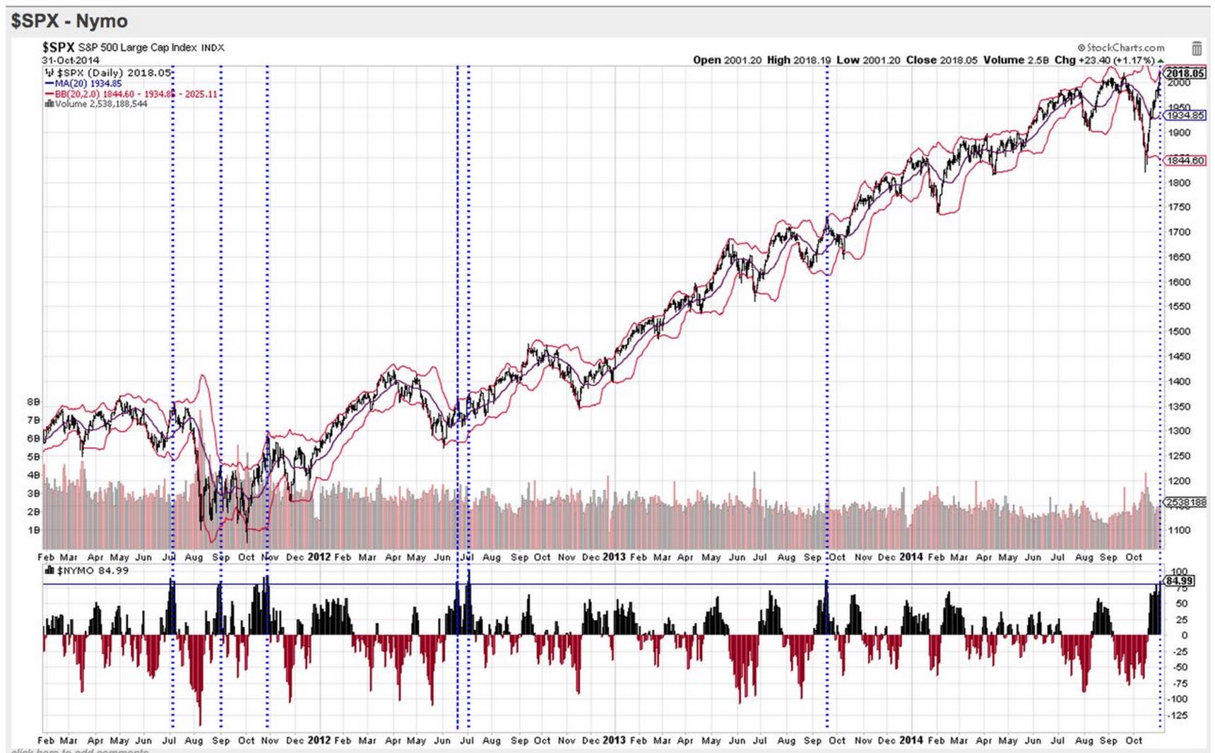 QuoVadisDax - das Original - Nachfolgethread 770238