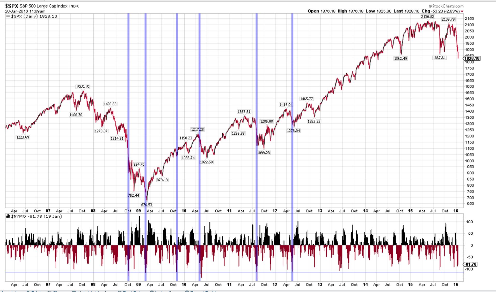 QuoVadisDax - das Original - Nachfolgethread 886659