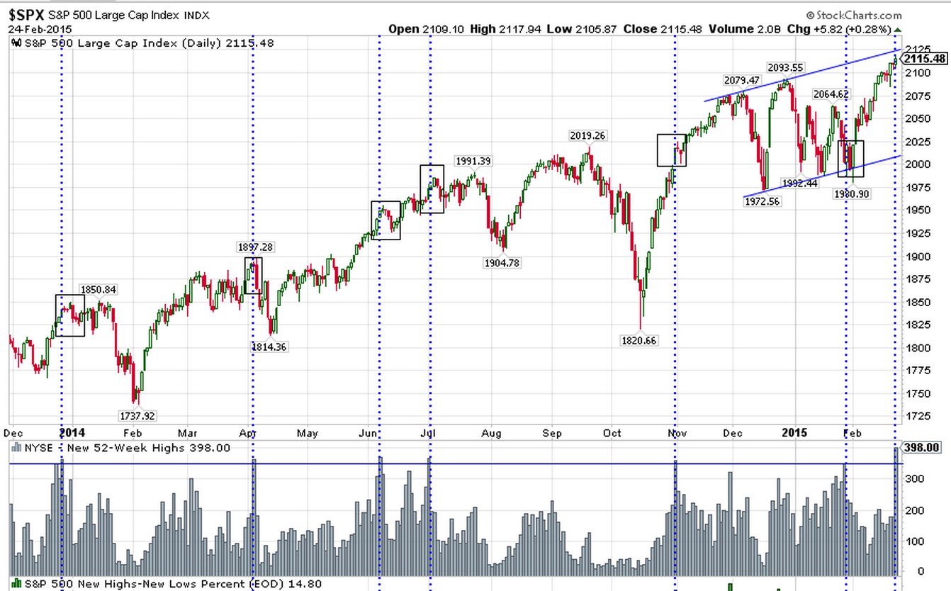 QuoVadisDax - das Original - Nachfolgethread 802266