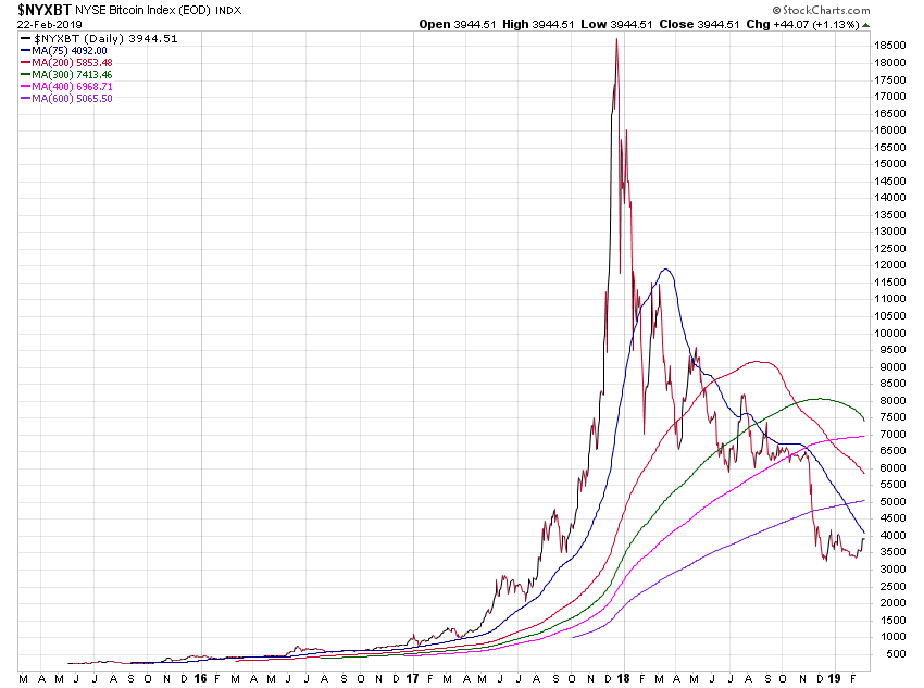 Der USA Bären-Thread 1098500