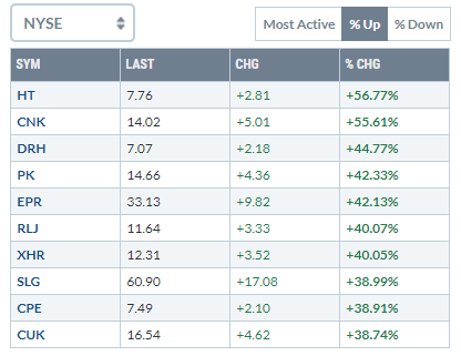 Der USA Bären-Thread 1212119
