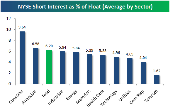 Der USA Bären-Thread 133333