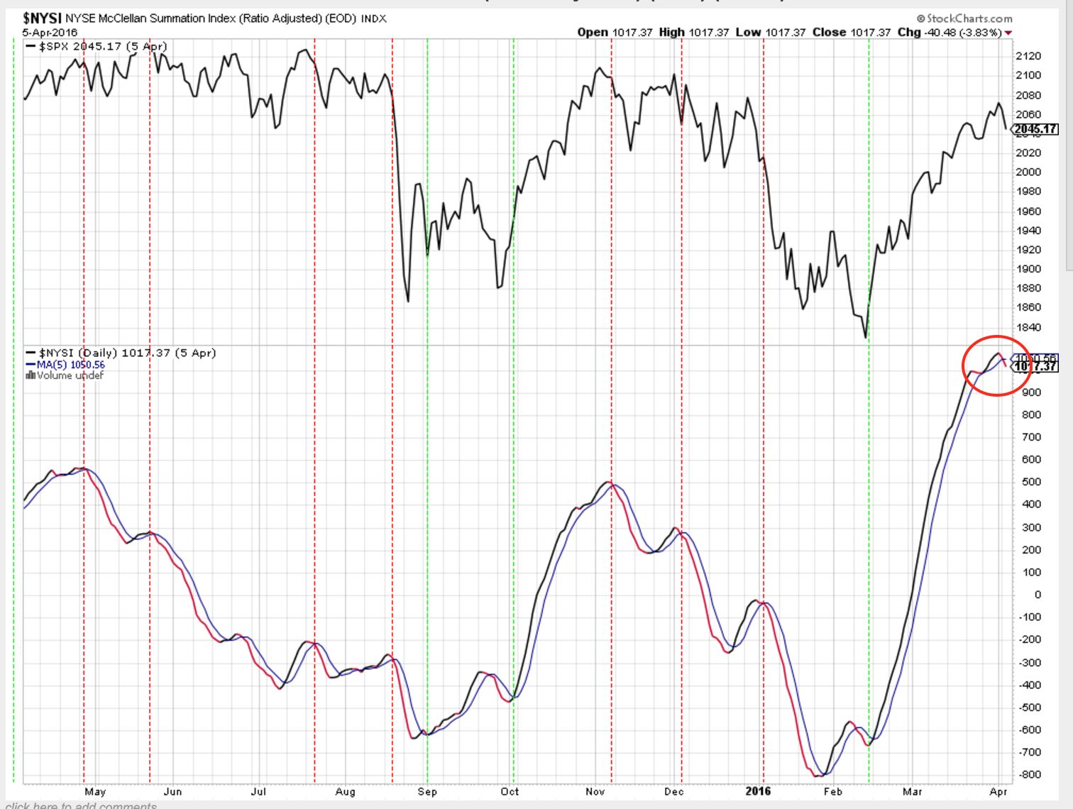 QuoVadisDax - das Original - Nachfolgethread 905763