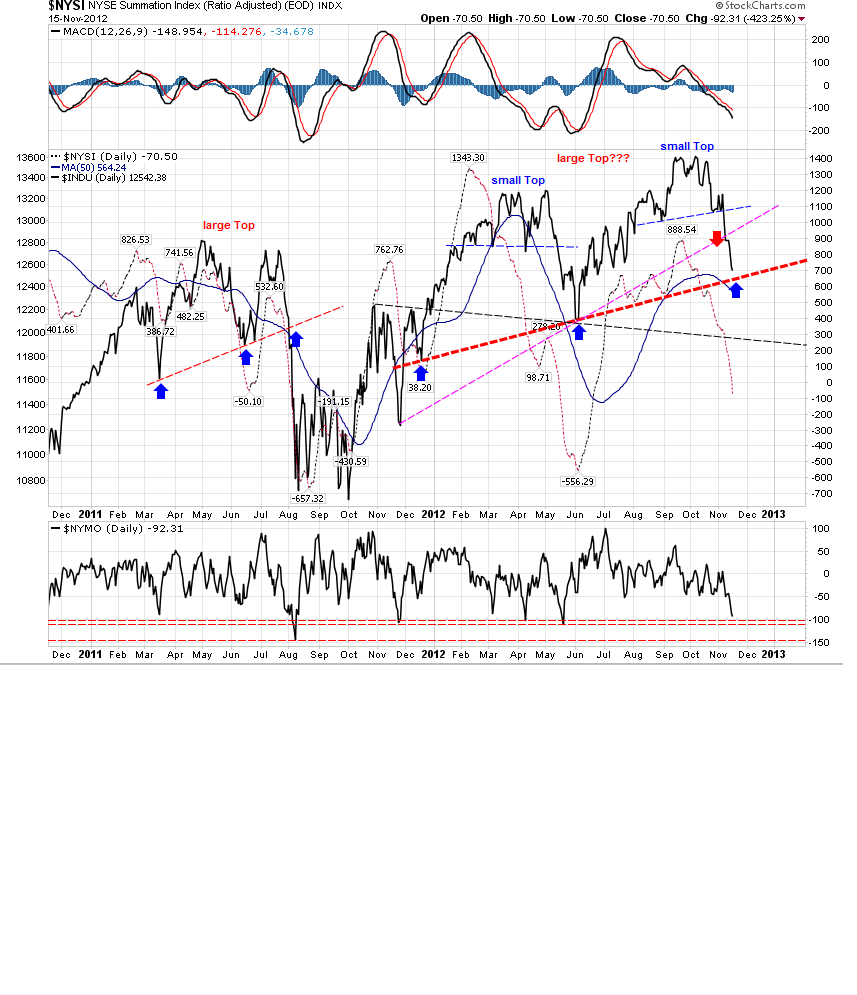 QV ultimate 2012 553882