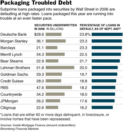 Der USA Bären-Thread 135339