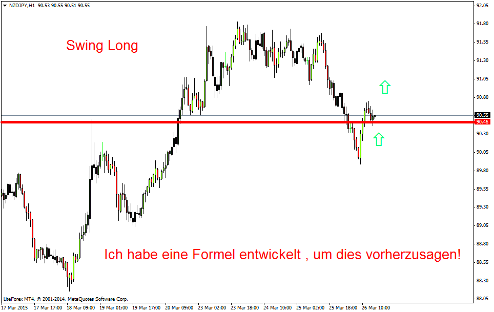 Der EUR/USD 2,0 Thread 812496