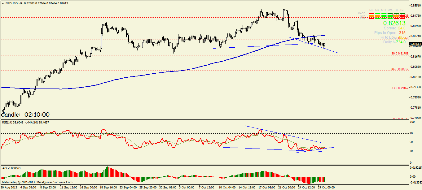 Quo Vadis Dax 2013 - Up, dank Liquidität 659010