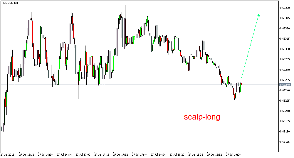 Der EUR/USD 2,0 Thread 844418