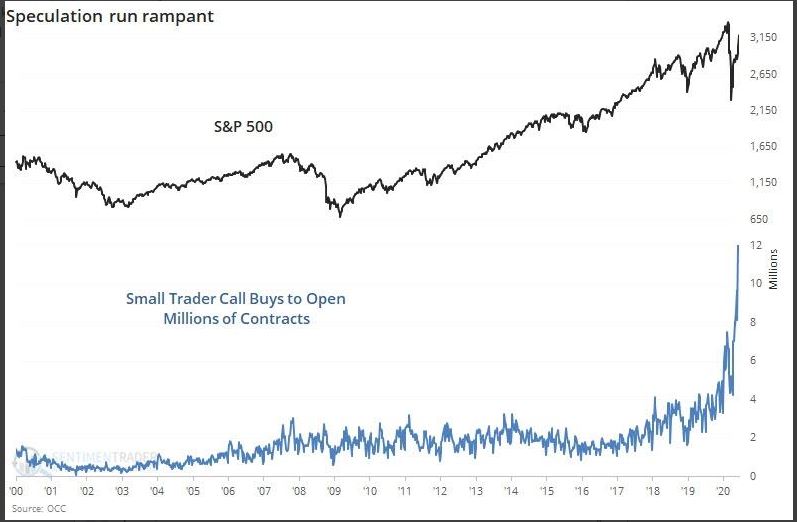 2020 QV-GDAXi-DJ-GOLD-EURUSD-JPY 1184911