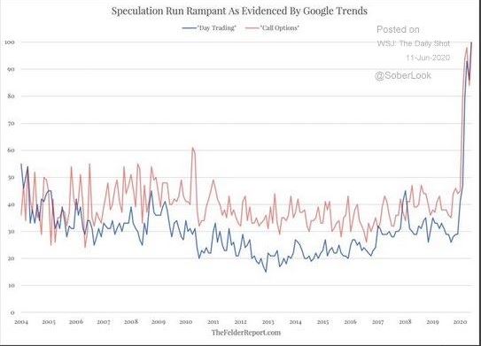 2020 QV-GDAXi-DJ-GOLD-EURUSD-JPY 1184912
