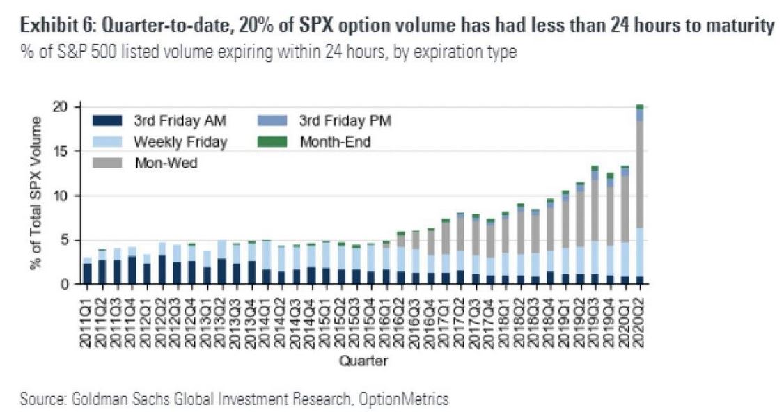 2020 QV-GDAXi-DJ-GOLD-EURUSD-JPY 1184913