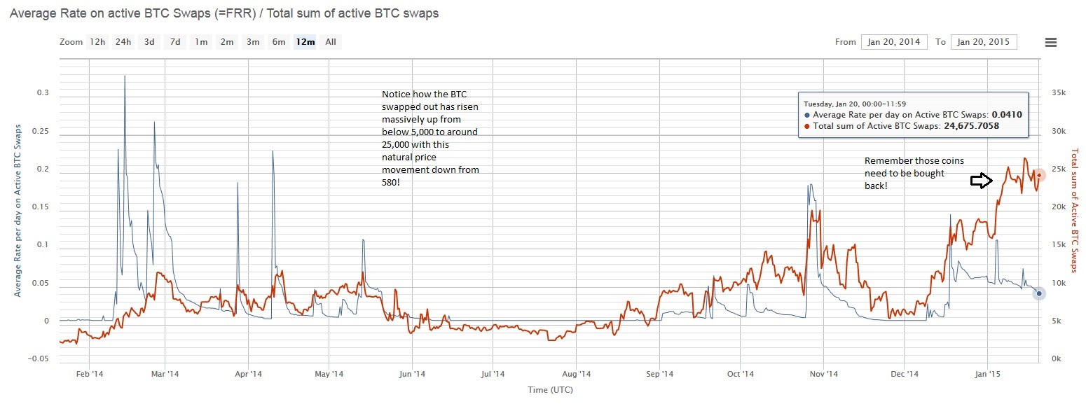Bitcoins der nächste Monsterhype steht bevor! 791939