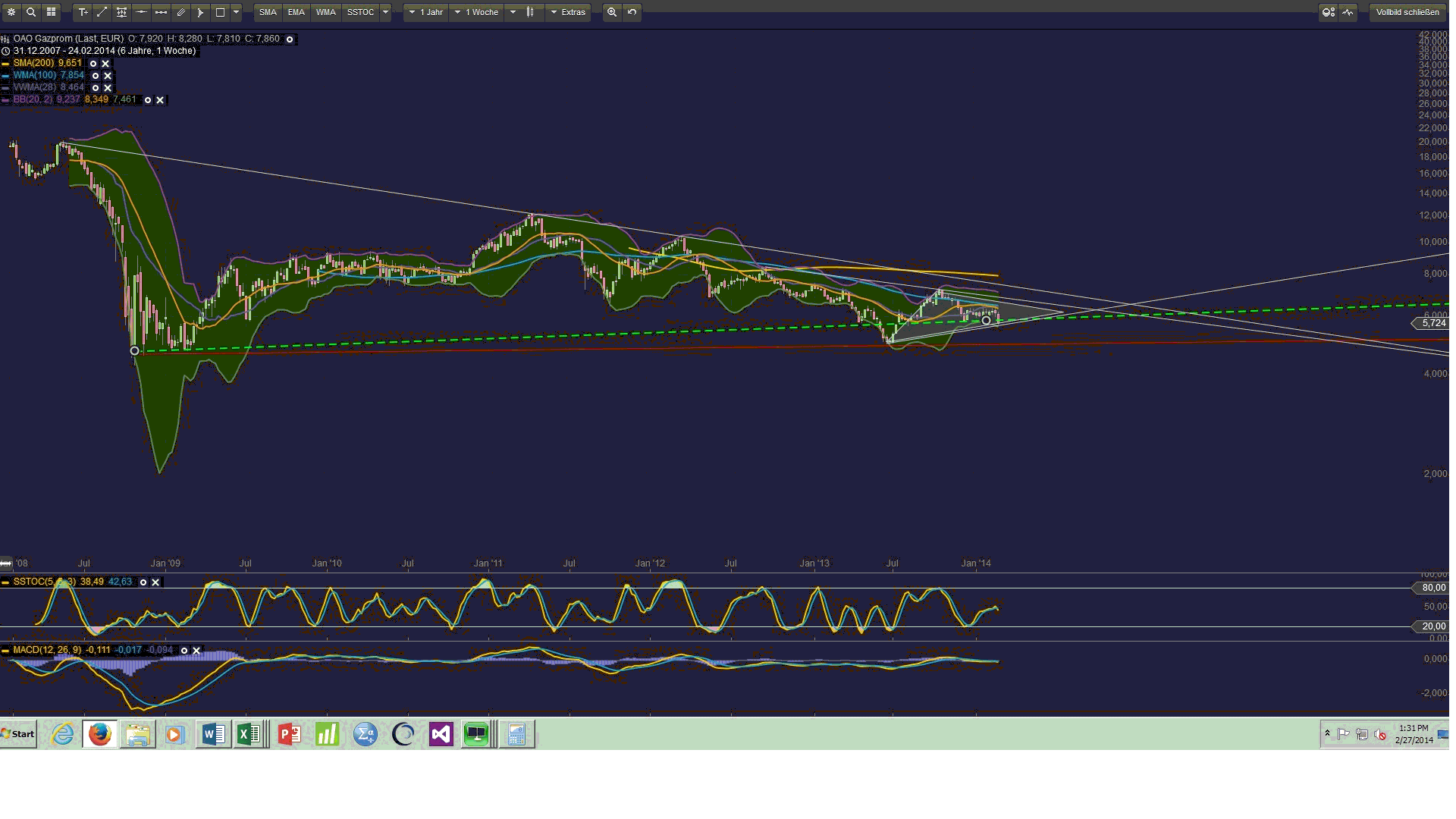Gazprom 903276 699712