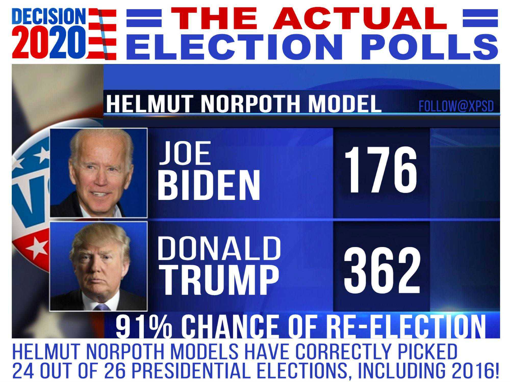 Halo Labs , Cannabis mit 600% Chance ? 1209934