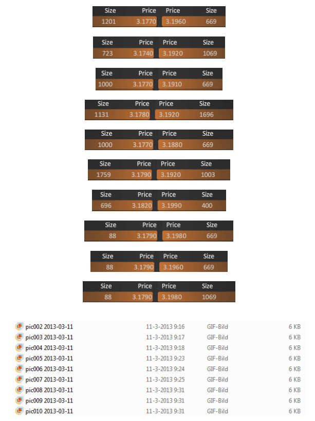 14 Gründe für ein Investment in BVB. 586447