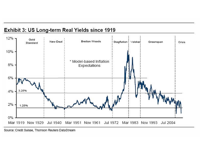 Der USA Bären-Thread 539479