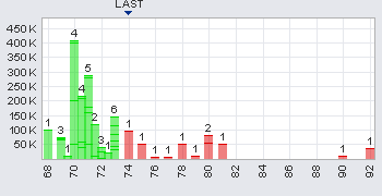 Indo Mines, mehere Giga-Projekte am Laufen 405798