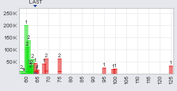 Indo Mines, mehere Giga-Projekte am Laufen 409855