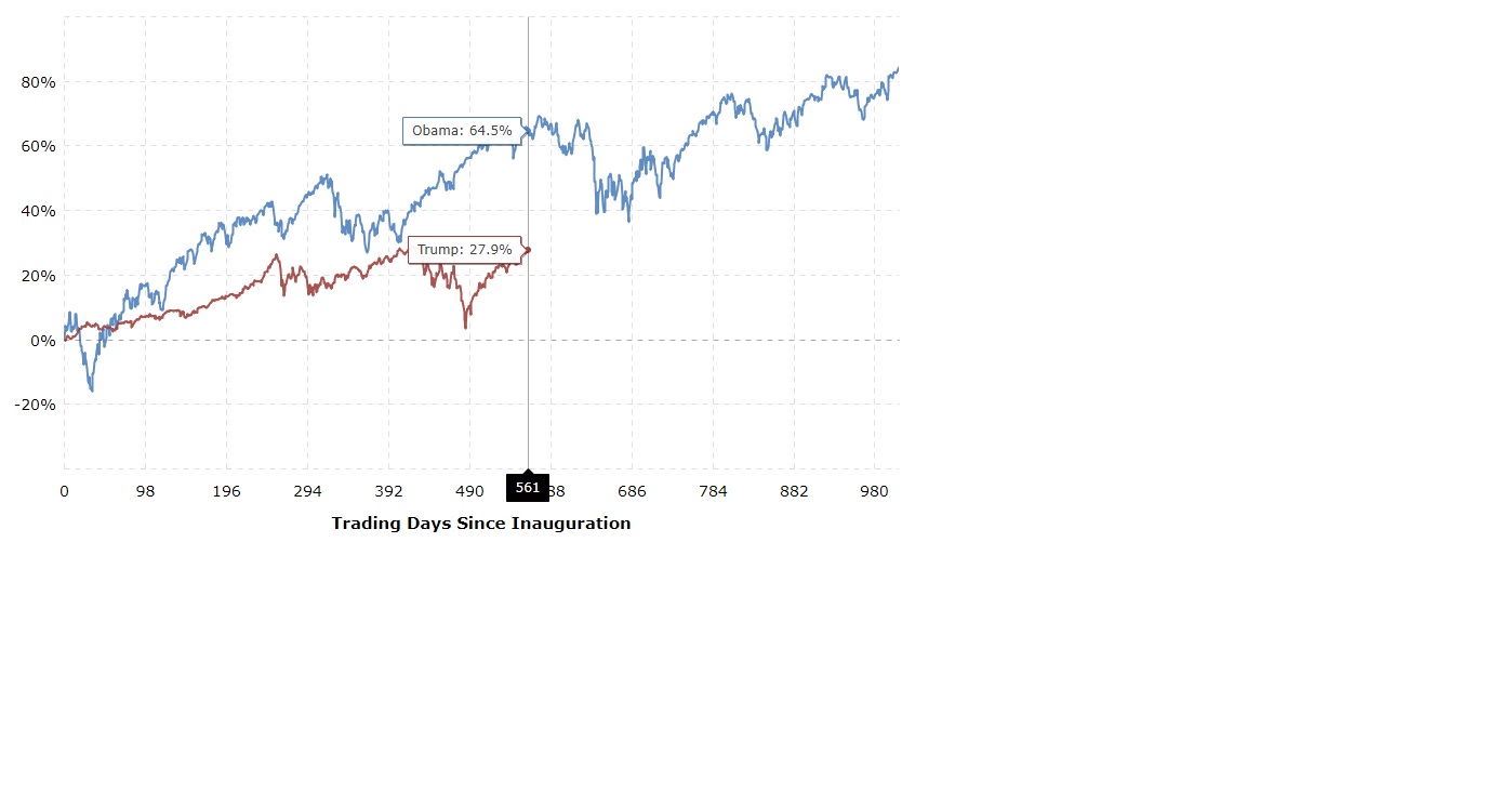 Der USA Bären-Thread 1107880