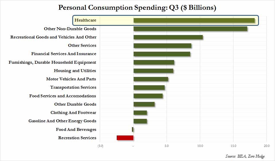 Der USA Bären-Thread 868297