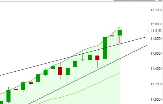 QuoVadisDax - das Original - Nachfolgethread 808156