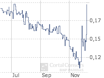 Obducat die Nanoperle der naechsten Jahre! 135373