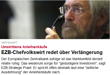 Zinserhöhungszyklus und Rezession 1017574