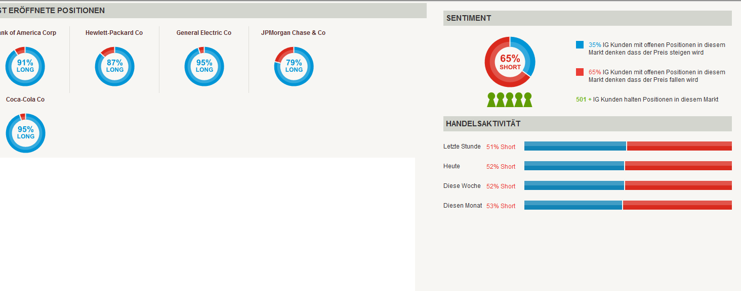 QV ultimate (unlimited) 566649