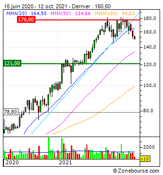 Einhell - Empfehlungen kommen!!!! 1278607