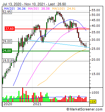 Westwing -- Neuer Thread 1283472